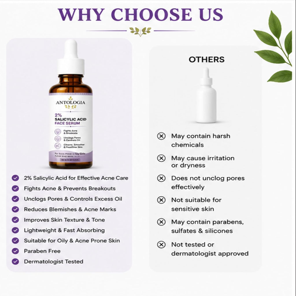 Antologia 2% Salicylic Acid Face Serum for Acne & Oil Control, Lightweight Facial Serum for Acne Prone and Oily Skin, Daily Skincare Formula, 30ml