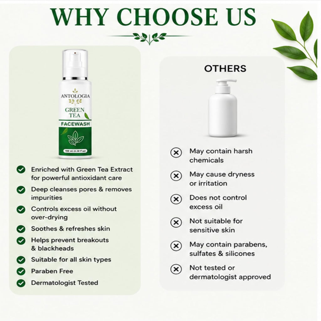 Antologia Green Tea Face Wash for Fresh & Clean Looking Skin, Gentle Daily Facial Cleanser with Refreshing Formula for Oily and Combination Skin, 100ml
