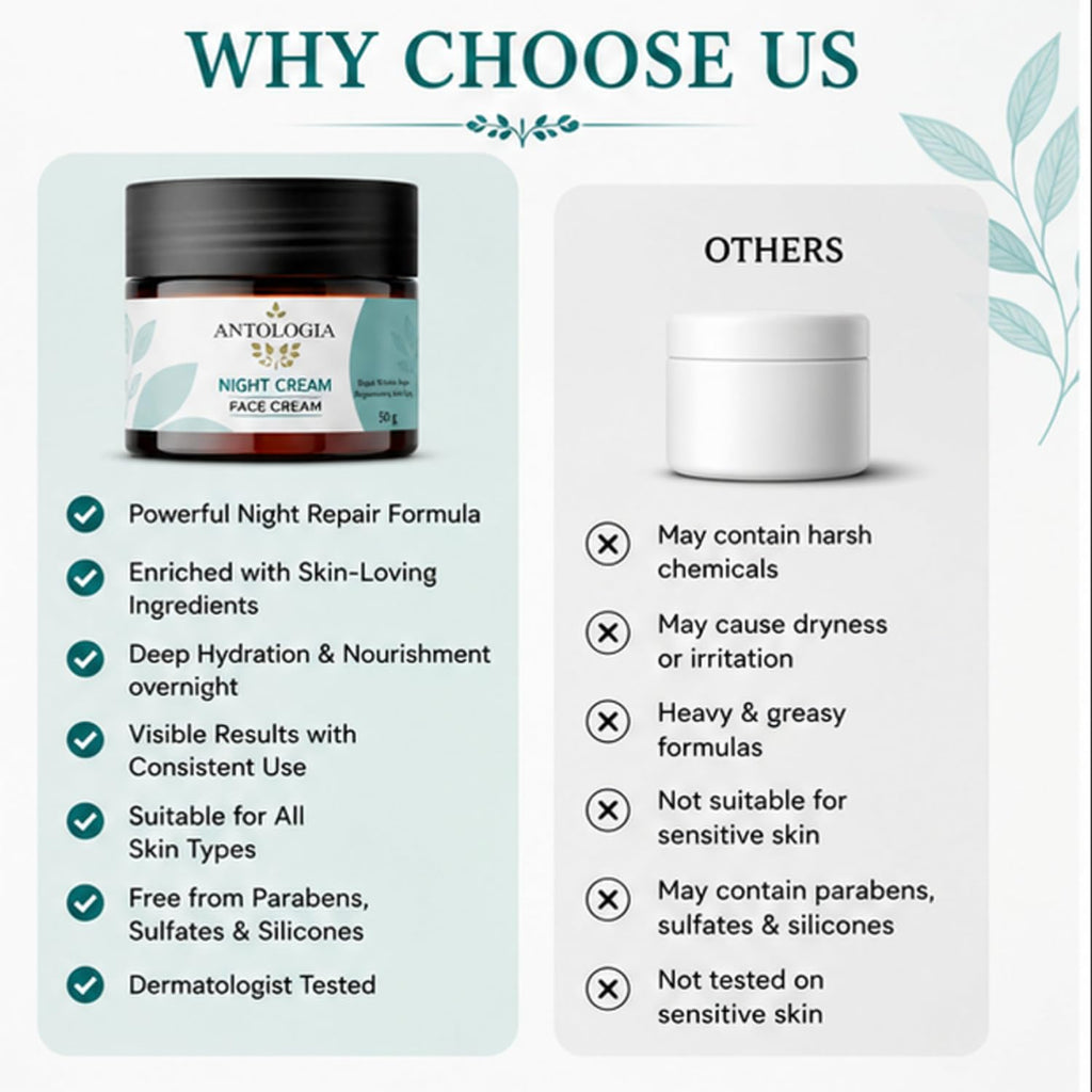 Antologia Night Face Cream for Hydration & Anti Ageing Care, Overnight Moisturising Cream for Smooth and Refreshed Looking Skin, Lightweight Night Cream, 50g