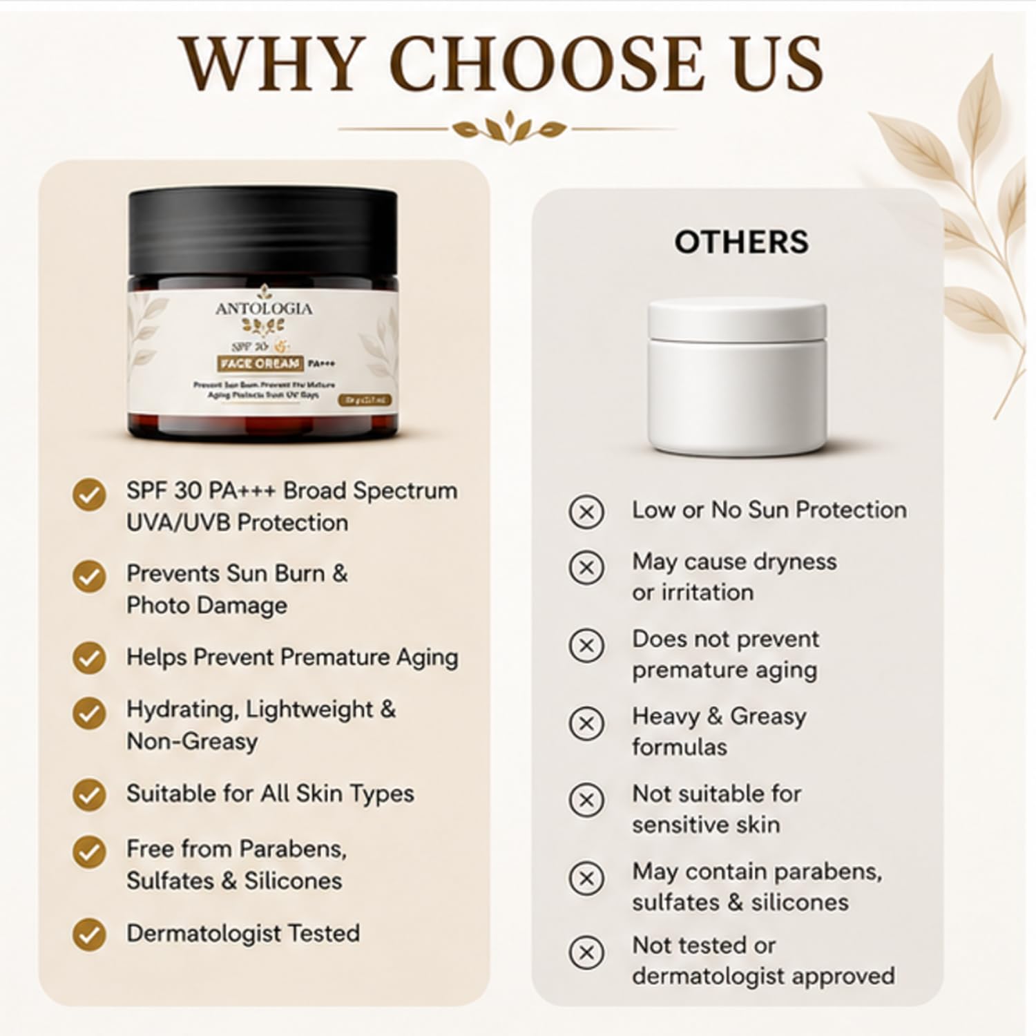 Antologia SPF 30 PA+++ Face Cream for Sun Protection & Daily Hydration, Lightweight Moisturising Sunscreen Cream to Help Protect from UV Rays, 50g