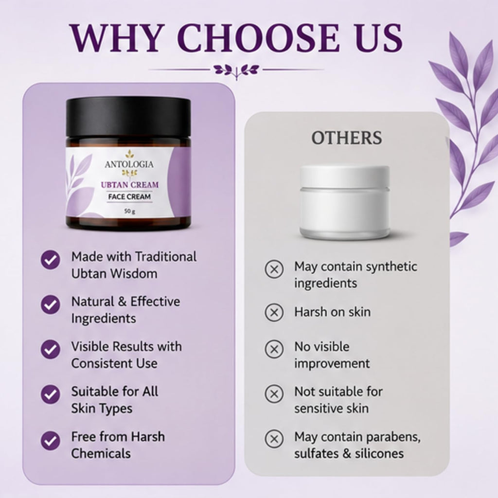 Antologia Ubtan Face Cream for Glowing & Nourished Skin, Daily Moisturising Cream with Ubtan Care Formula for Soft Smooth Skin, Lightweight Face Cream, 50g