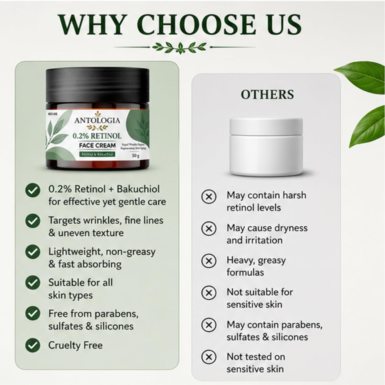 Antologia 0.2% Retinol Face Cream with Retinol & Bakuchiol for Wrinkle Care and Skin Renewal, Lightweight Anti Ageing Moisturiser for Smooth Skin, 50g