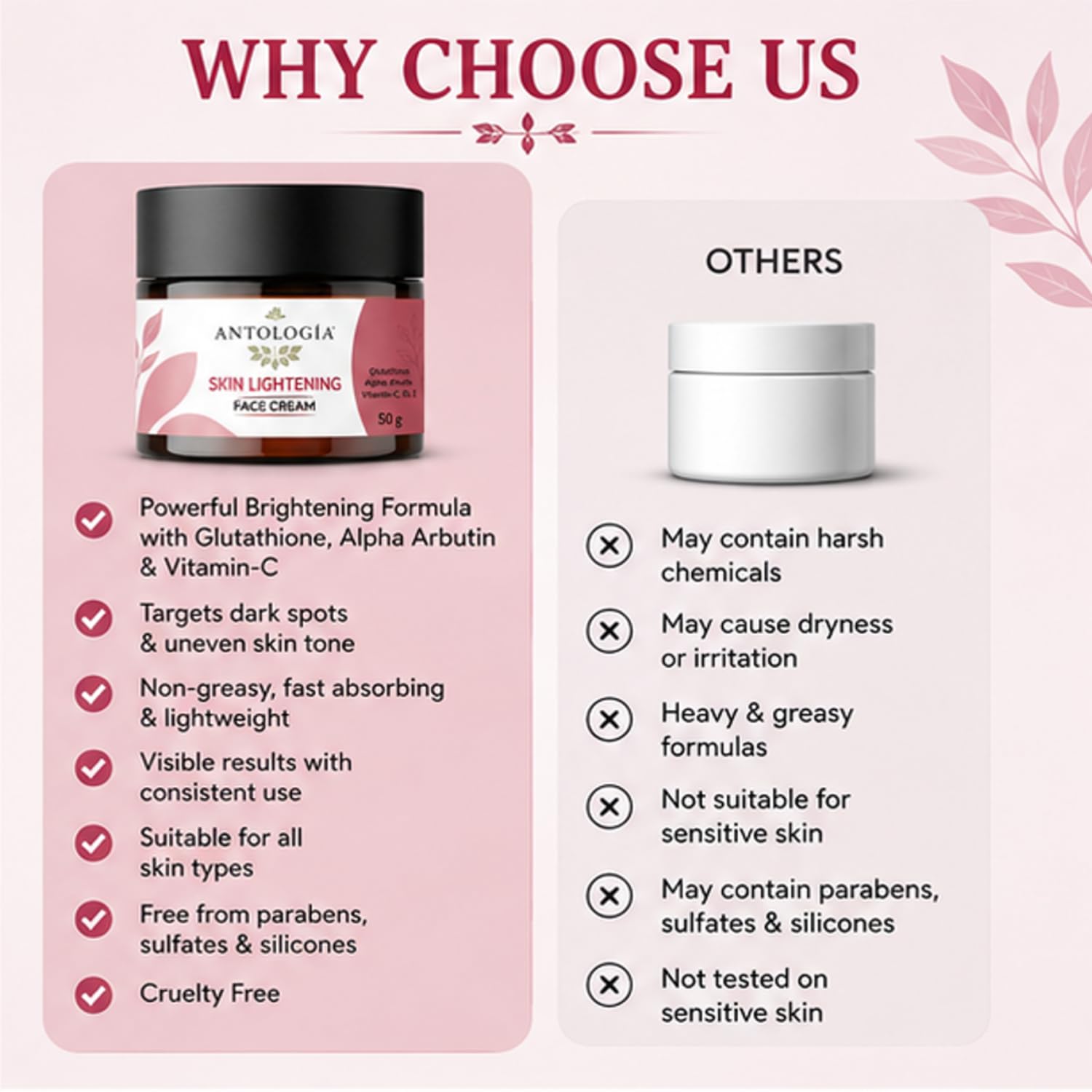 Antologia Skin Lightening Face Cream with Glutathione, Alpha Arbutin, Vitamin C, B3 & E, Daily Moisturising Cream for Bright and Even Looking Skin, 50g