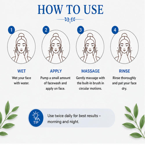 Antologia 1% Salicylic Acid Face Wash for Acne & Oil Control, Gentle Daily Facial Cleanser for Oily and Acne Prone Skin, Lightweight Formula, 150ml