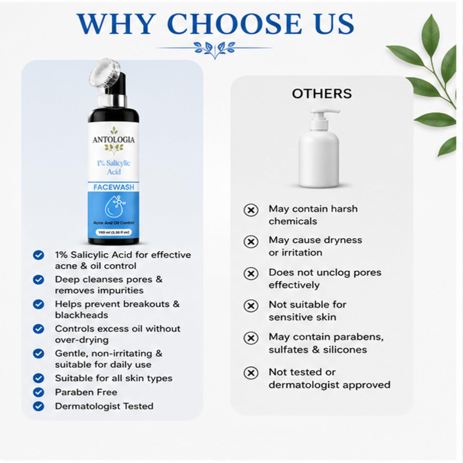 Antologia 1% Salicylic Acid Face Wash for Acne & Oil Control, Gentle Daily Facial Cleanser for Oily and Acne Prone Skin, Lightweight Formula, 150ml