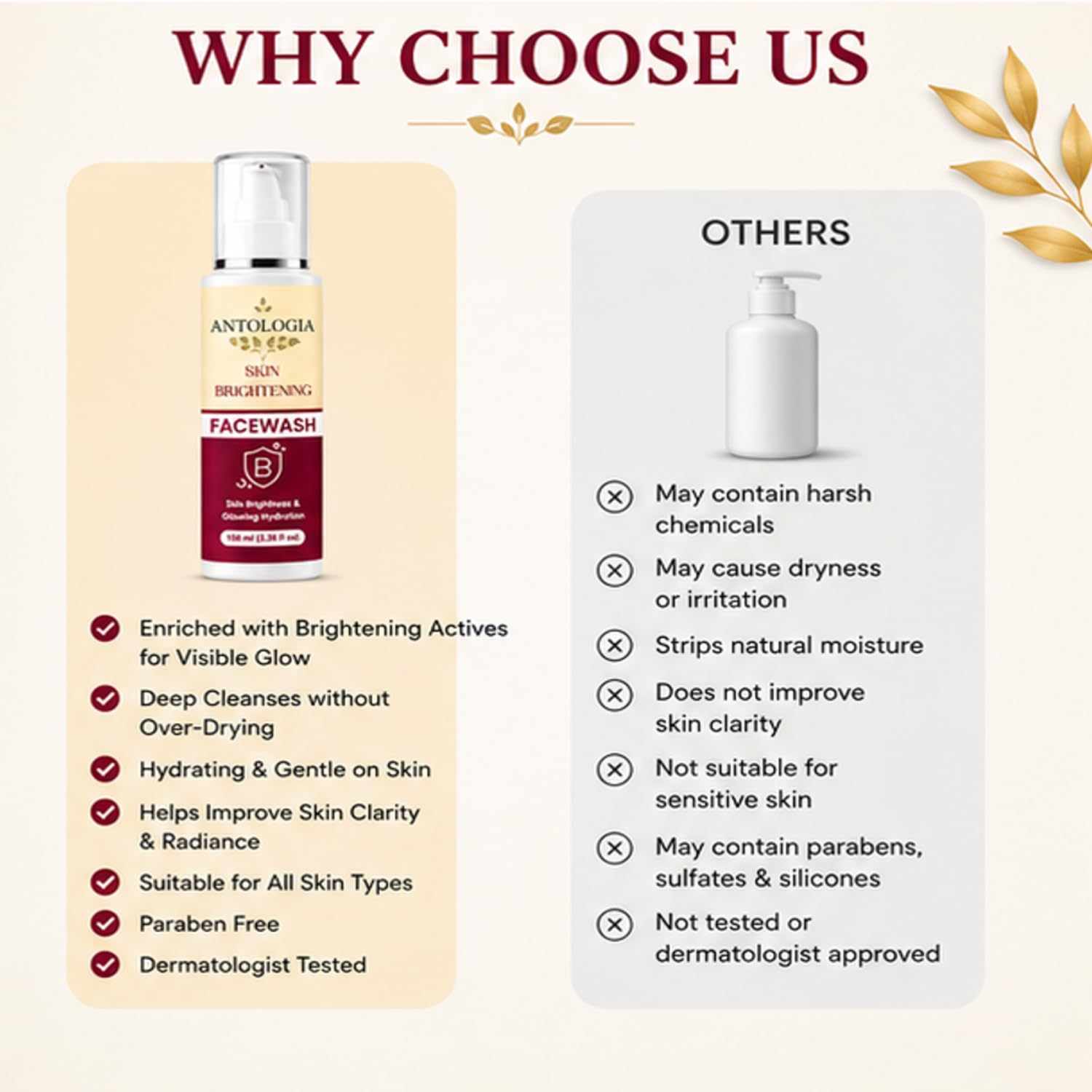 Antologia Skin Brightening Face Wash for Glowing & Hydrated Skin, Gentle Daily Facial Cleanser for Fresh and Healthy Looking Skin, Lightweight Formula, 100ml
