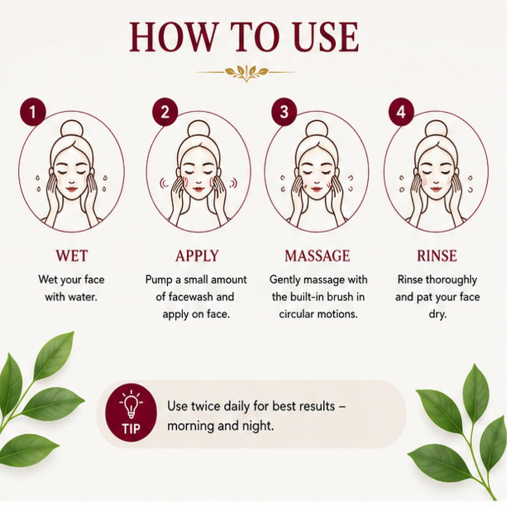 Antologia Skin Brightening Face Wash for Glowing & Hydrated Skin, Gentle Daily Facial Cleanser for Fresh and Healthy Looking Skin, Lightweight Formula, 150ml