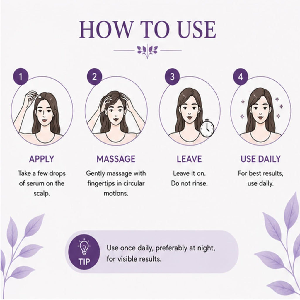 Antologia Rosemary Hair Serum for Hair Fall Control & Scalp Nourishment, Lightweight Hair Care Serum for Stronger and Healthier Looking Hair, 30ml