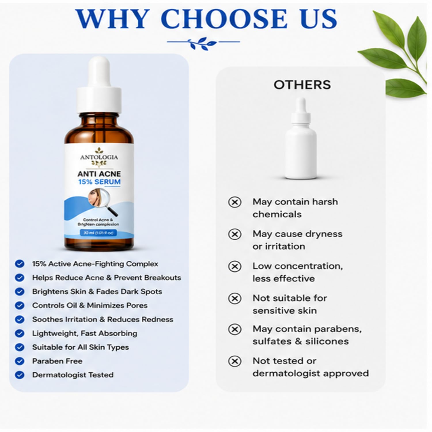 ANTOLOGIA Anti Acne Face Serum 15 Percent Formula for Blemish Prone Skin Helps Improve Skin Clarity Supports Smoother Looking Skin Lightweight Daily Facial Serum 30 ml
