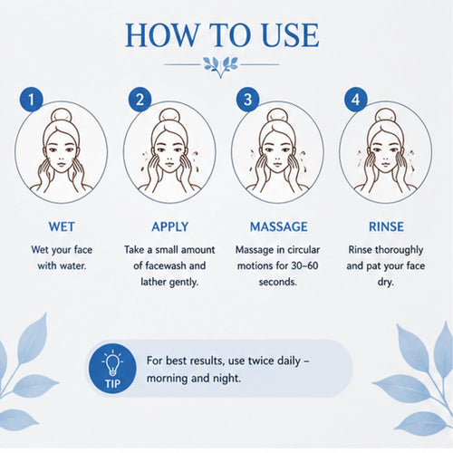 Antologia 1% Salicylic Acid Face Wash for Acne & Oil Control, Gentle Daily Facial Cleanser for Oily and Acne Prone Skin, Lightweight Formula, 100ml