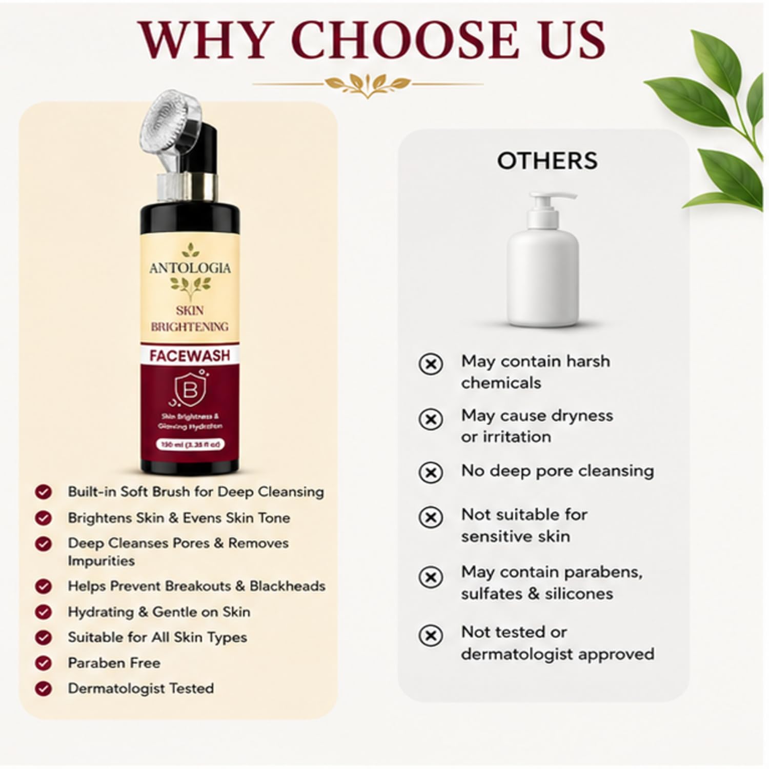 Antologia Skin Brightening Face Wash for Glowing & Hydrated Skin, Gentle Daily Facial Cleanser for Fresh and Healthy Looking Skin, Lightweight Formula, 150ml