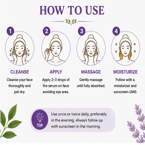 Antologia 2% Salicylic Acid Face Serum for Acne & Oil Control, Lightweight Facial Serum for Acne Prone and Oily Skin, Daily Skincare Formula, 30ml