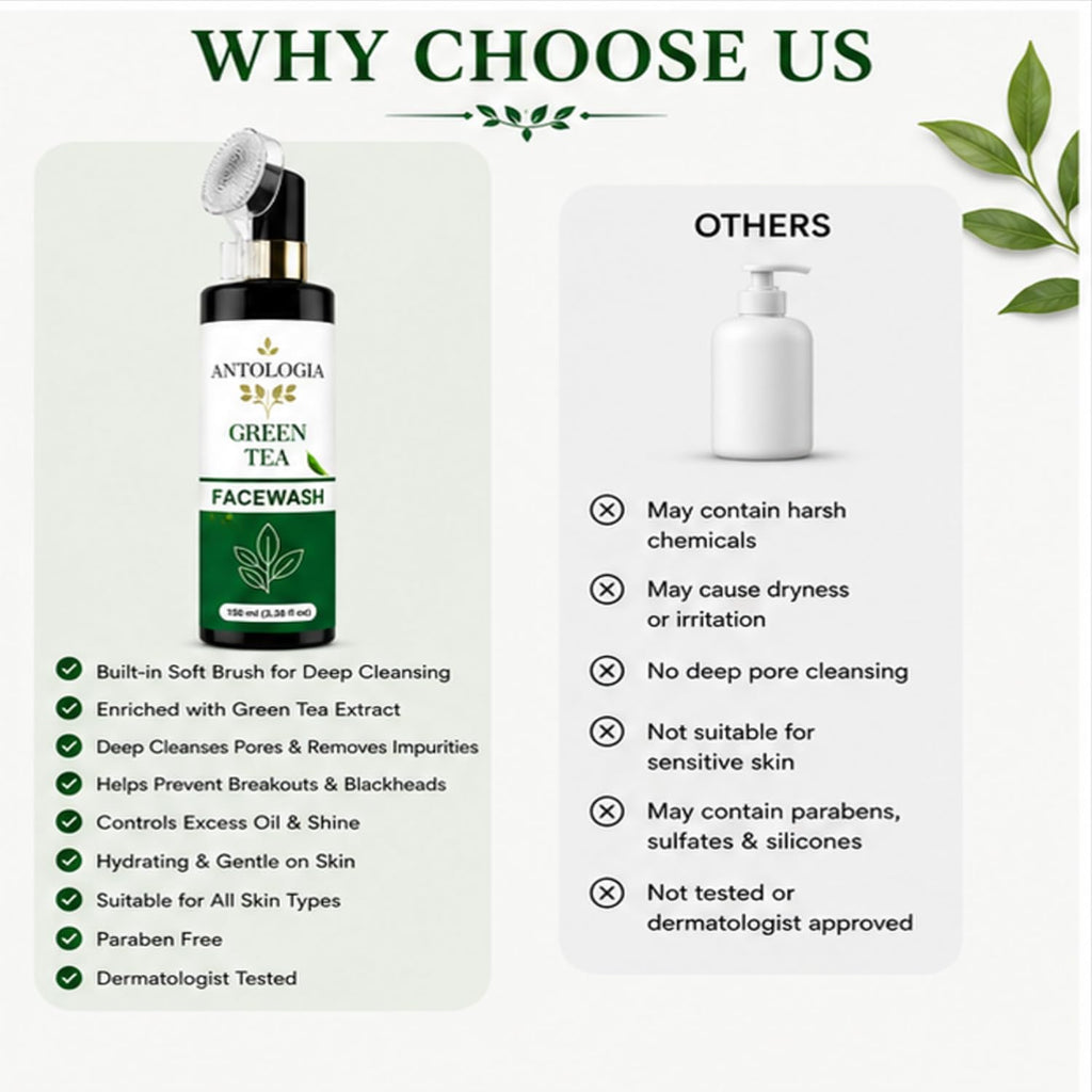 Antologia Green Tea Face Wash for Fresh & Clean Looking Skin, Gentle Daily Facial Cleanser with Refreshing Formula for Oily and Combination Skin, 150ml