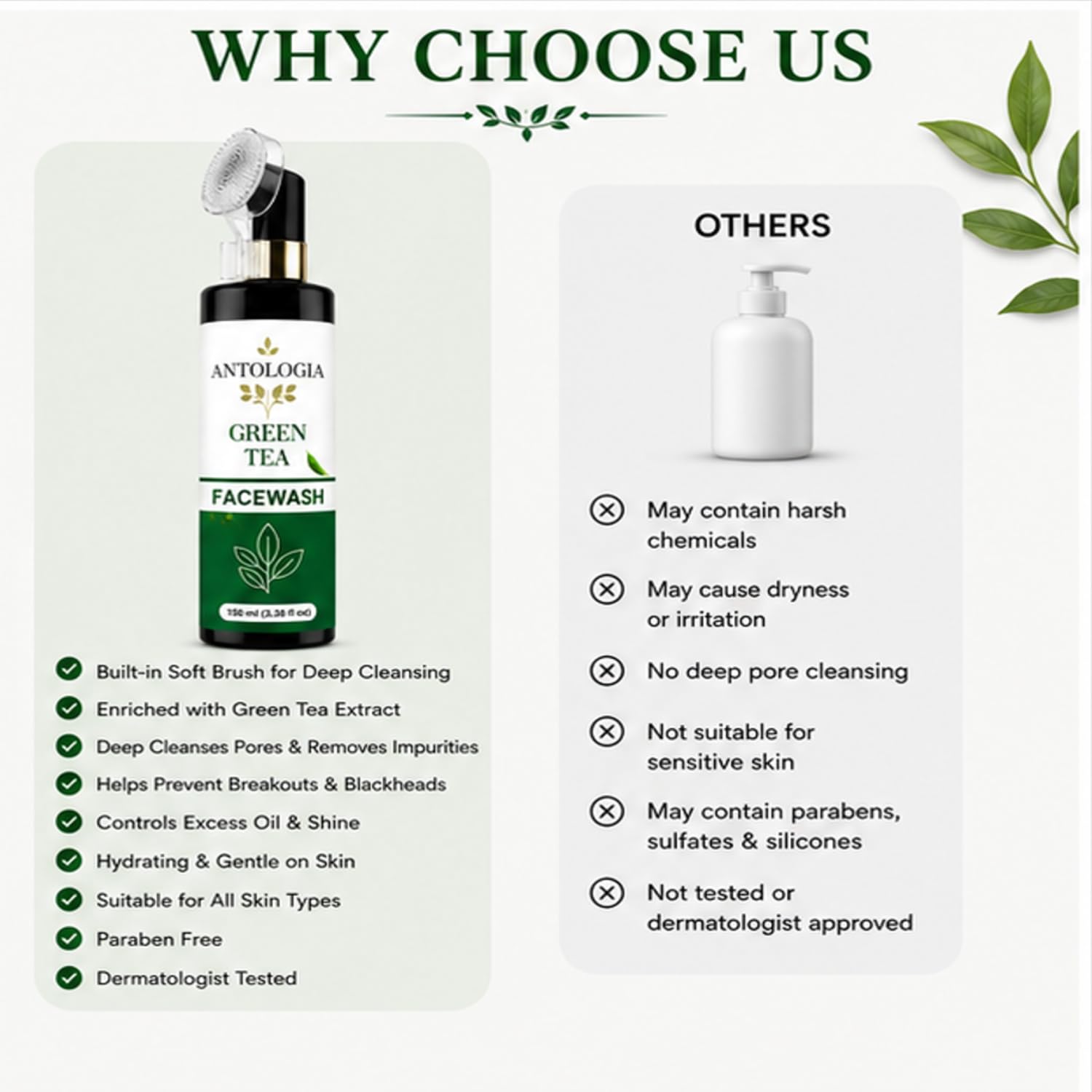 Antologia Green Tea Face Wash for Fresh & Clean Looking Skin, Gentle Daily Facial Cleanser with Refreshing Formula for Oily and Combination Skin, 150ml