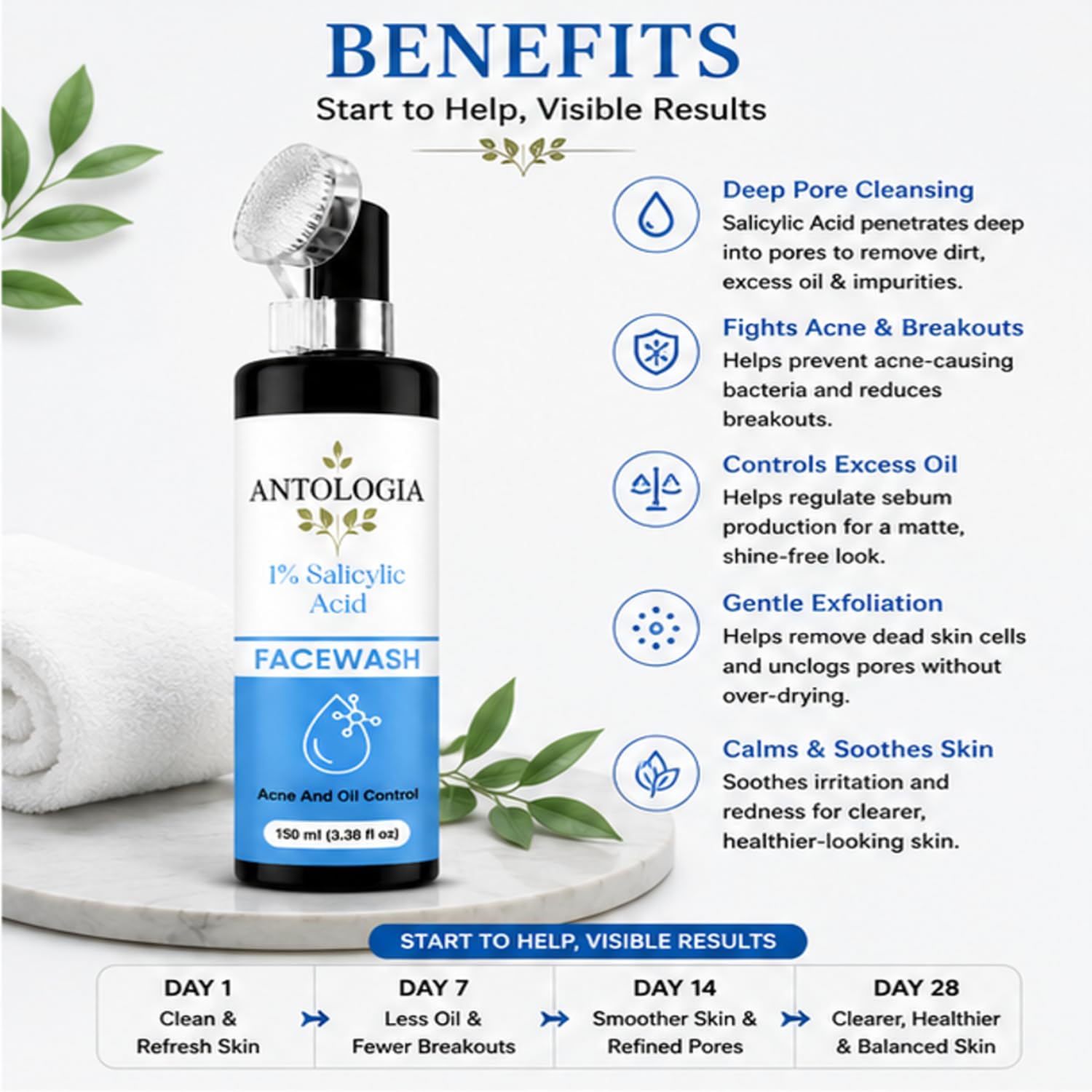 Antologia 1% Salicylic Acid Face Wash for Acne & Oil Control, Gentle Daily Facial Cleanser for Oily and Acne Prone Skin, Lightweight Formula, 150ml