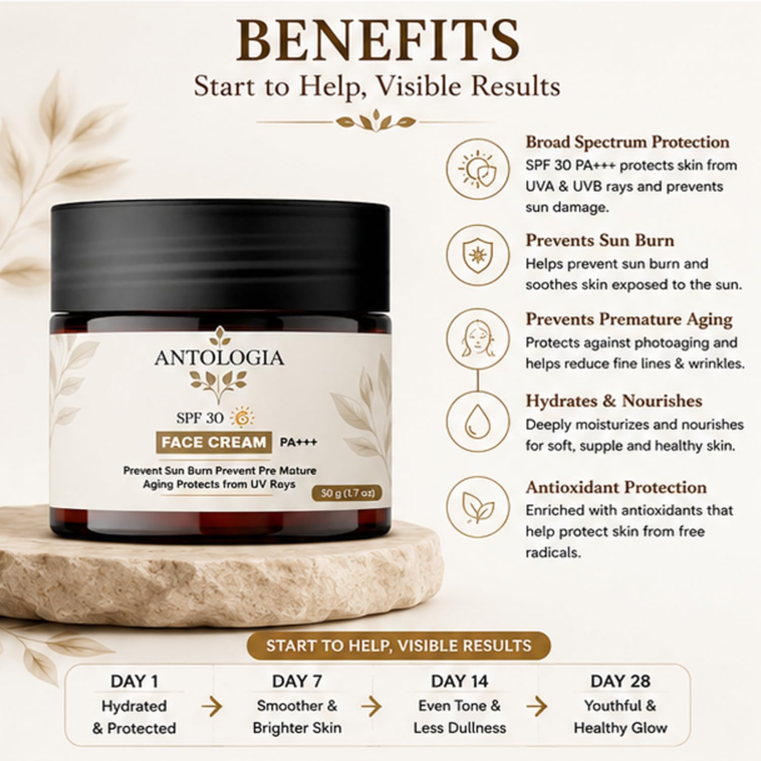 Antologia SPF 30 PA+++ Face Cream for Sun Protection & Daily Hydration, Lightweight Moisturising Sunscreen Cream to Help Protect from UV Rays, 50g