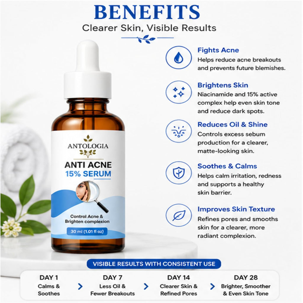 ANTOLOGIA Anti Acne Face Serum 15 Percent Formula for Blemish Prone Skin Helps Improve Skin Clarity Supports Smoother Looking Skin Lightweight Daily Facial Serum 30 ml