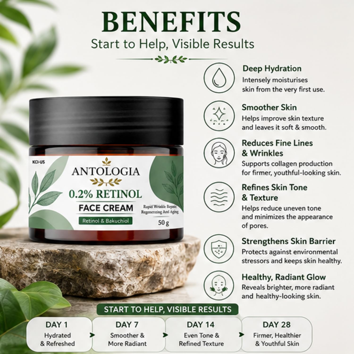 Antologia 0.2% Retinol Face Cream with Retinol & Bakuchiol for Wrinkle Care and Skin Renewal, Lightweight Anti Ageing Moisturiser for Smooth Skin, 50g